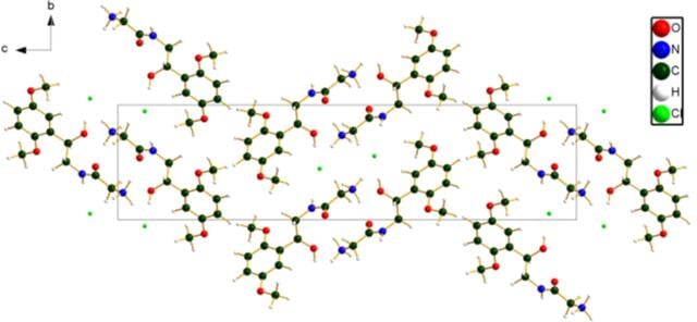 [Figure 5]