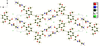 [Figure 5]