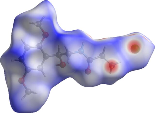 [Figure 7]