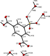[Figure 1]