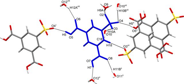 [Figure 2]