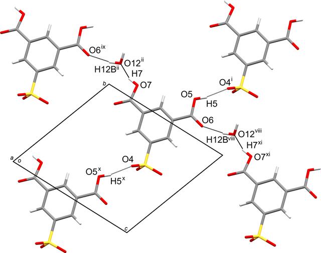 [Figure 4]