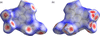 [Figure 7]