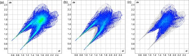 [Figure 8]