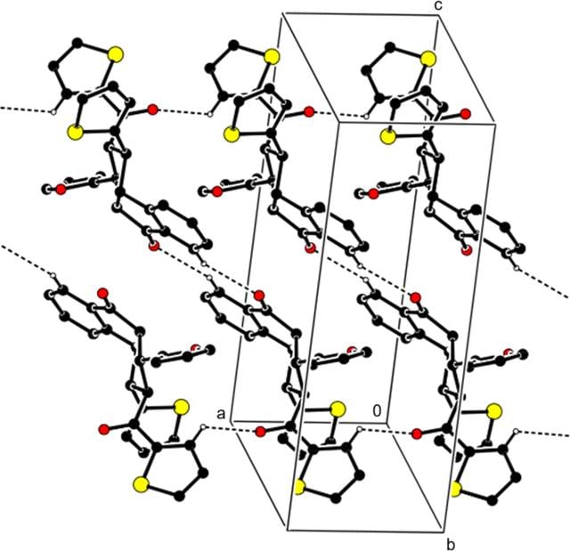 [Figure 2]