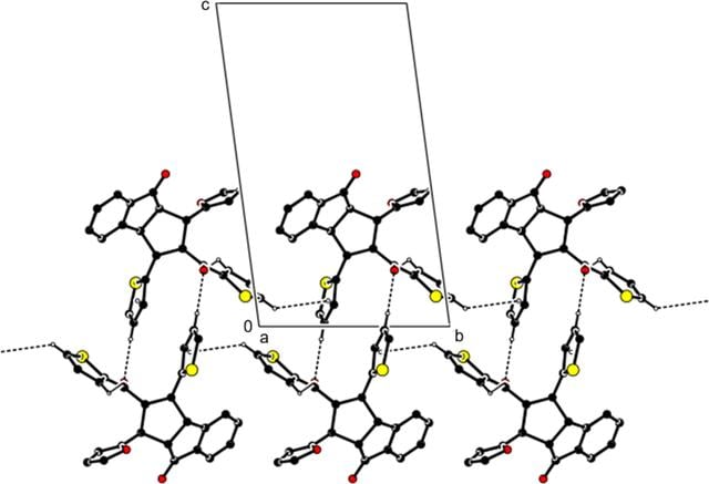 [Figure 3]