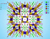 [Figure 1]