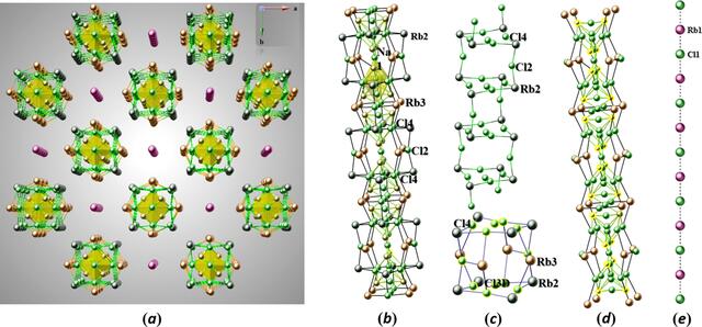 [Figure 4]