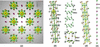 [Figure 4]