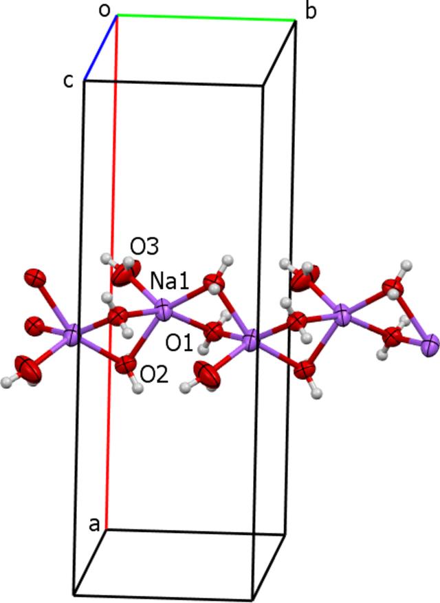 [Figure 3]