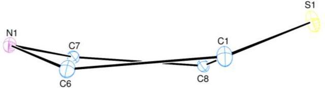 [Figure 2]
