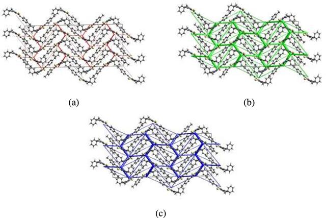 [Figure 7]