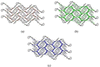 [Figure 7]