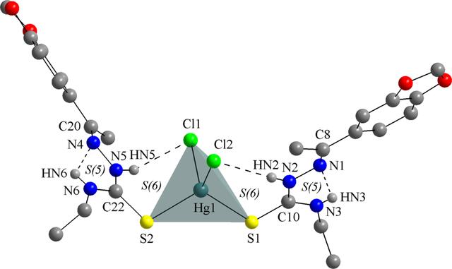 [Figure 2]
