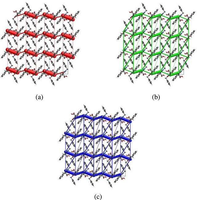 [Figure 10]