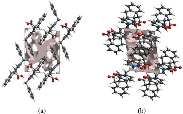 [Figure 9]