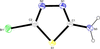 [Figure 1]