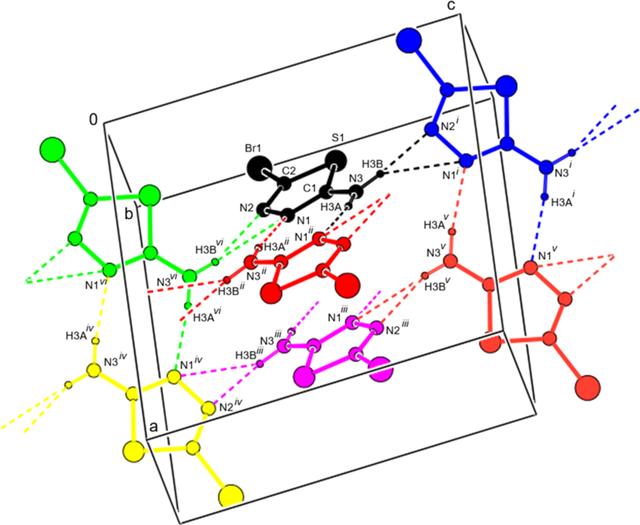 [Figure 2]
