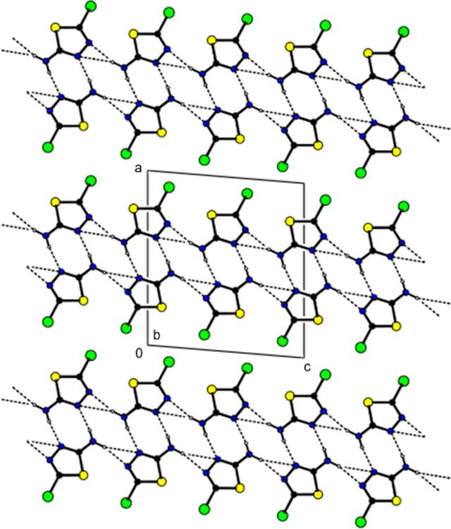 [Figure 3]