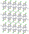[Figure 3]