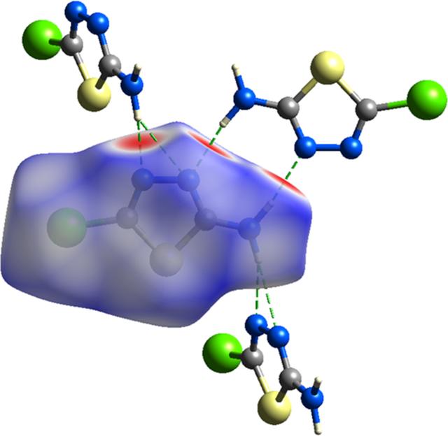 [Figure 5]