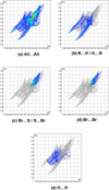 [Figure 6]