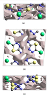 [Figure 7]