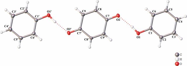 [Figure 1]