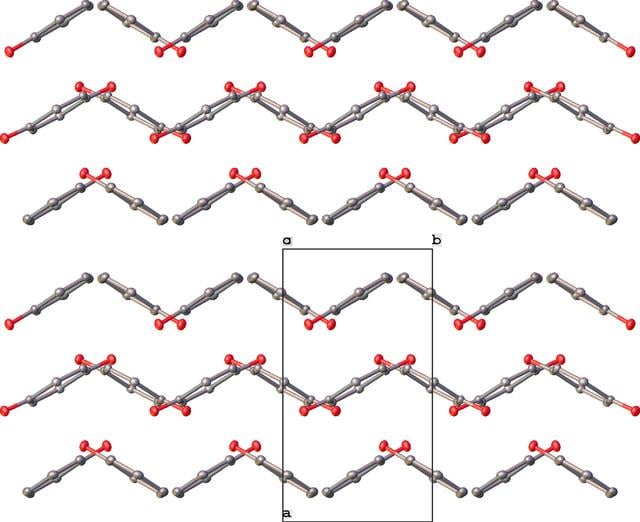 [Figure 3]