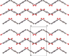 [Figure 3]