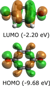[Figure 4]