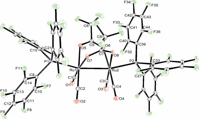 [Figure 1]