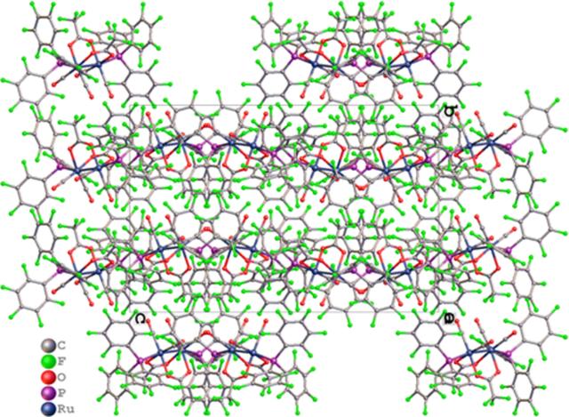 [Figure 2]