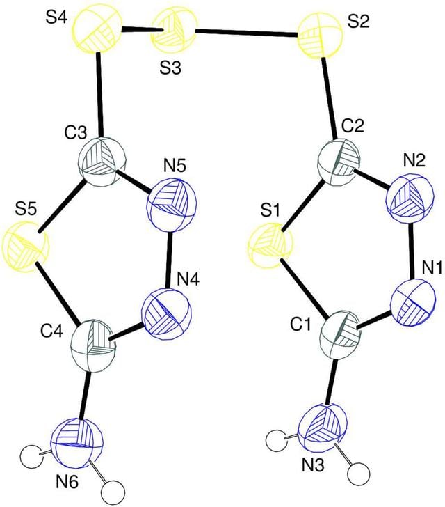 [Figure 1]