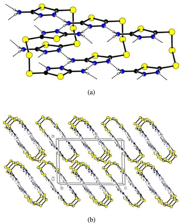 [Figure 2]