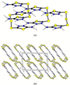 [Figure 2]