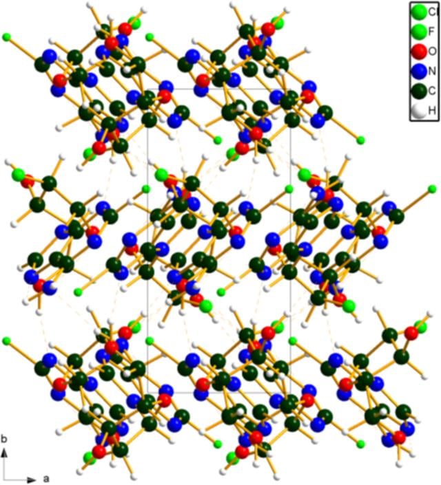 [Figure 6]