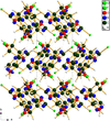 [Figure 6]