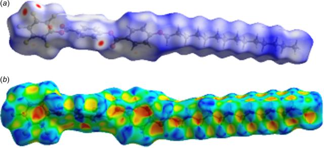 [Figure 3]