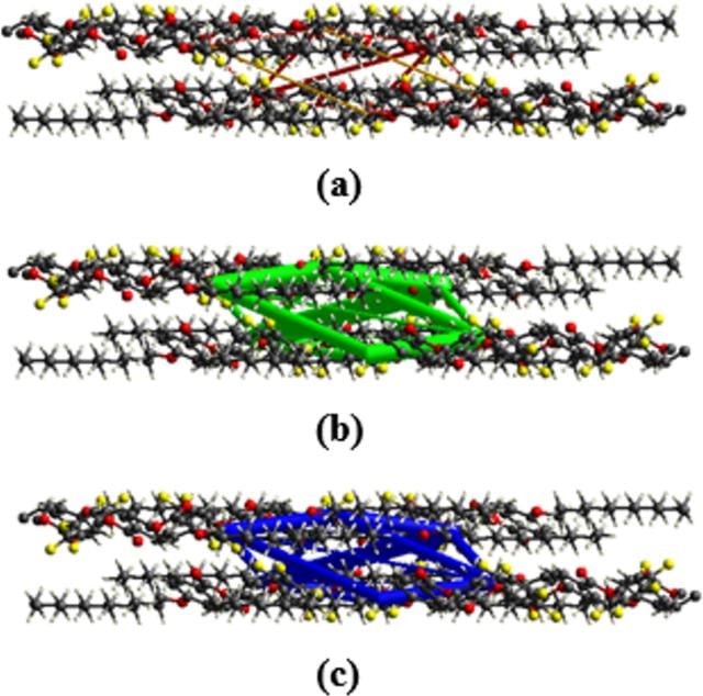 [Figure 5]