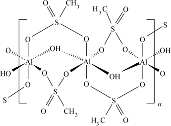 [Scheme 1]