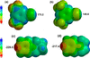 [Figure 1]