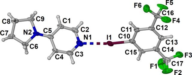 [Figure 3]