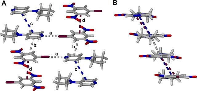 [Figure 5]
