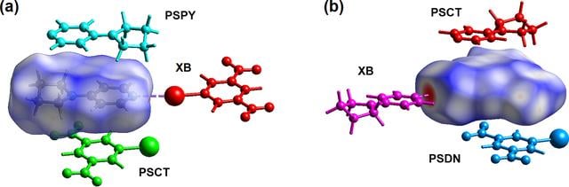 [Figure 8]