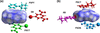 [Figure 8]