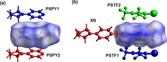 [Figure 9]