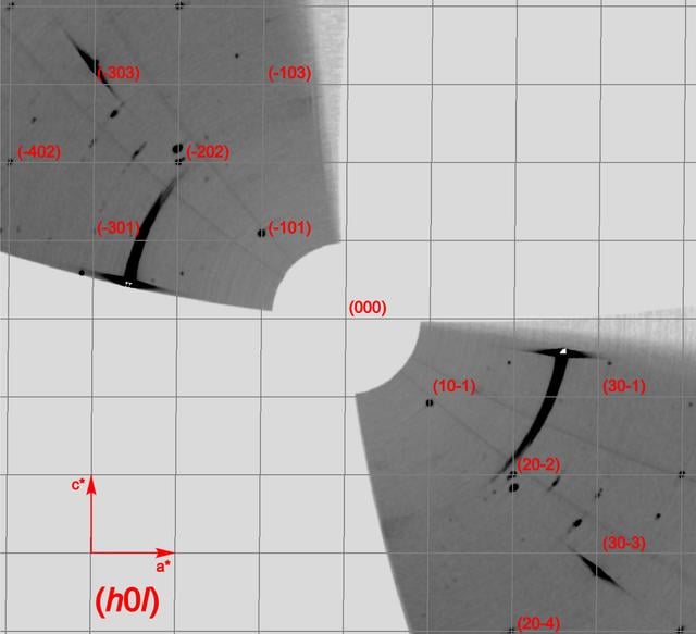 [Figure 2]
