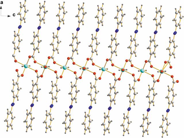 [Figure 3]