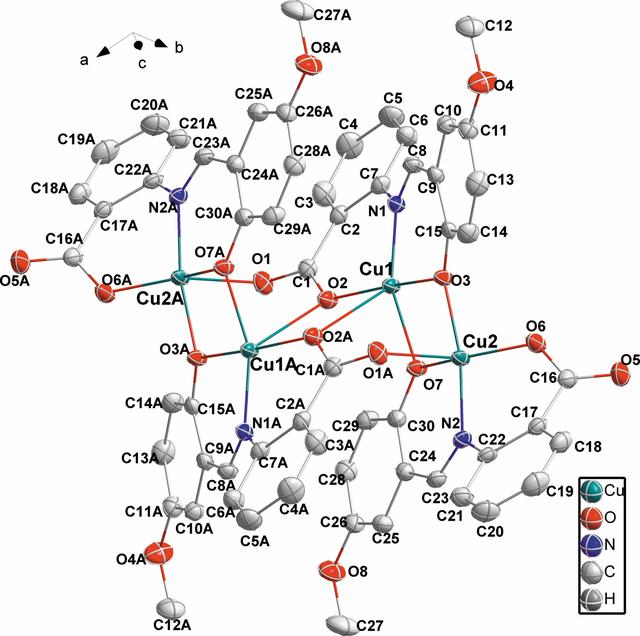 [Figure 1]